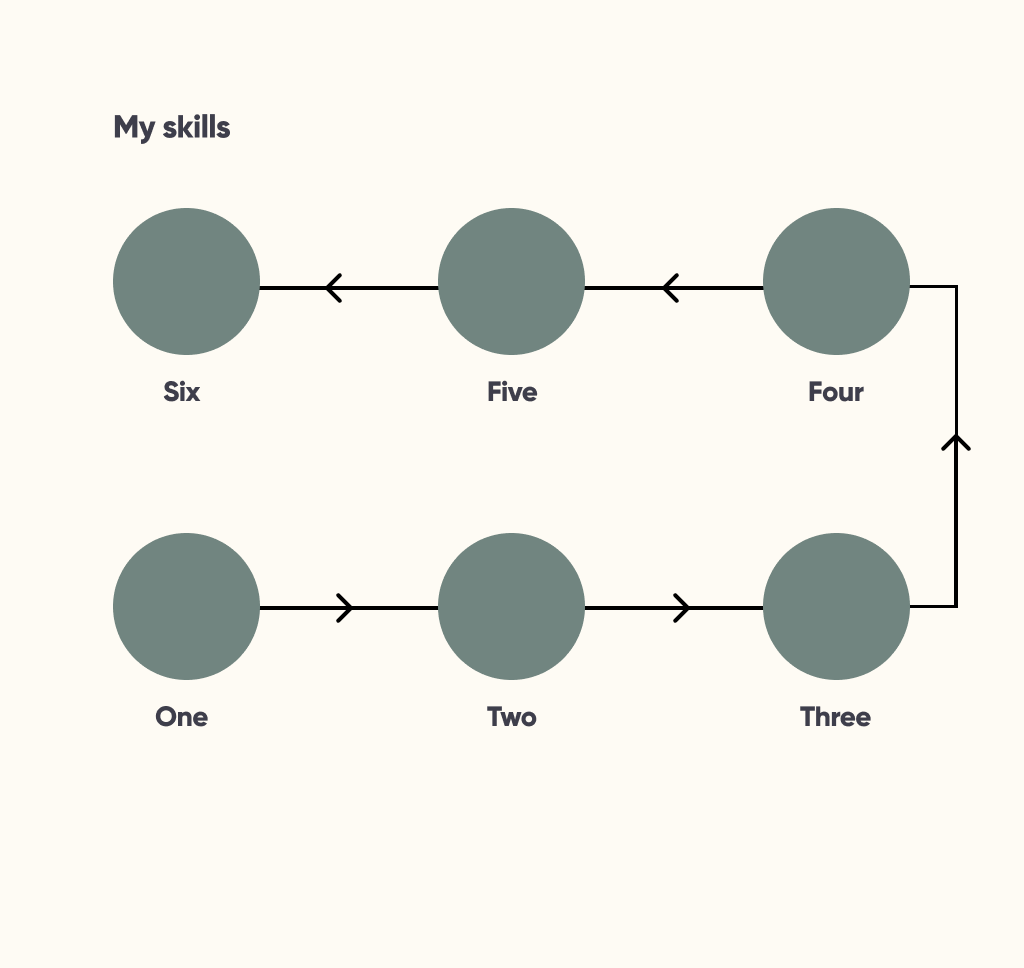 node based graph three